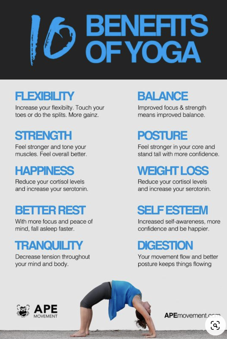The Solid Advantages Of Yoga Instructional classes